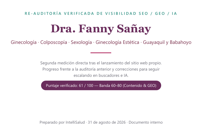 Re-auditoría verificada de visibilidad SEO/GEO/IA de la Dra. Fanny Sañay, 31 de agosto de 2026: puntaje 61 de 100