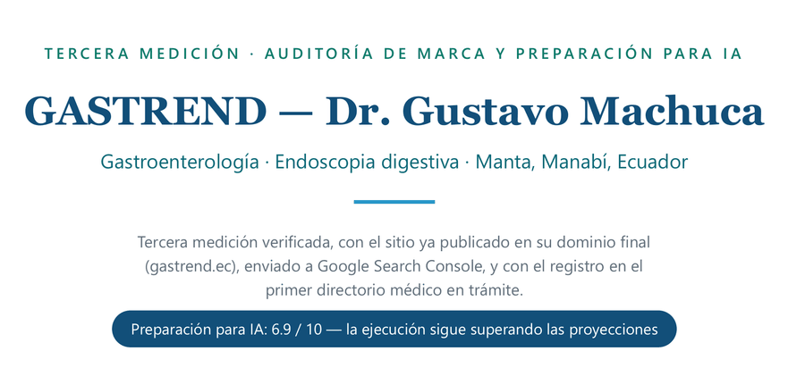 Auditoría de marca GASTREND, 19-20 de agosto de 2026: preparación para IA 6.9 de 10, tercera medición